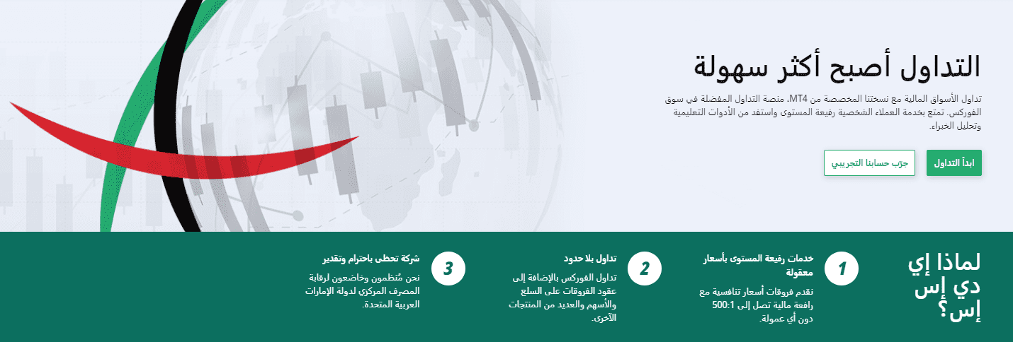 ADSS Bank Bonus ADSS Bonus